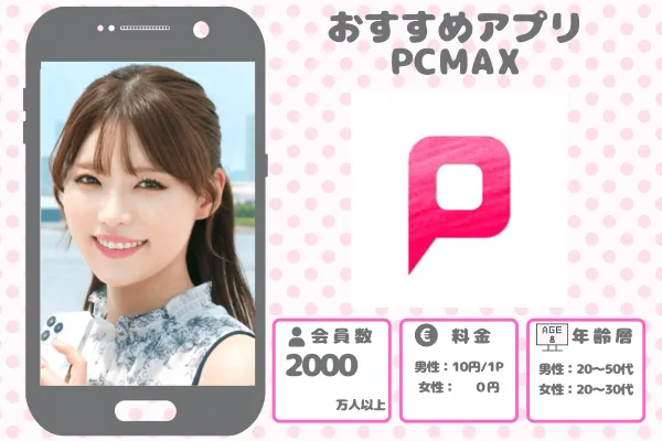 PCMAXのサービスイメージ
