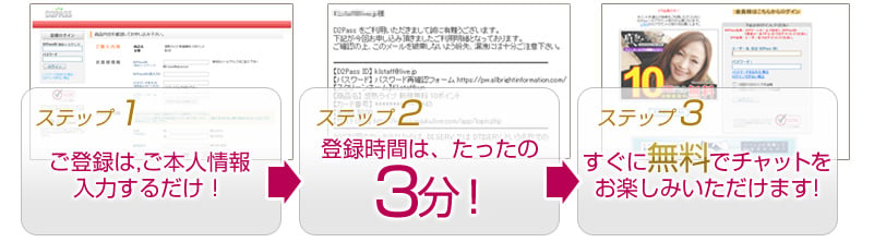 感熟ライブの登録の3ステップ